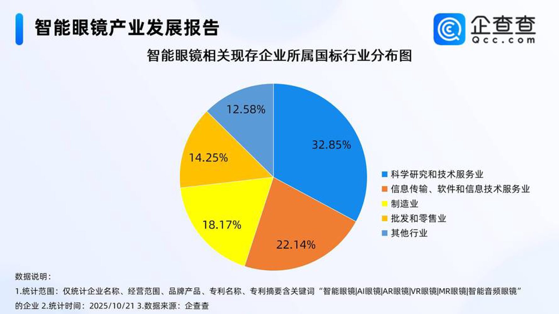 松果掌柜科技